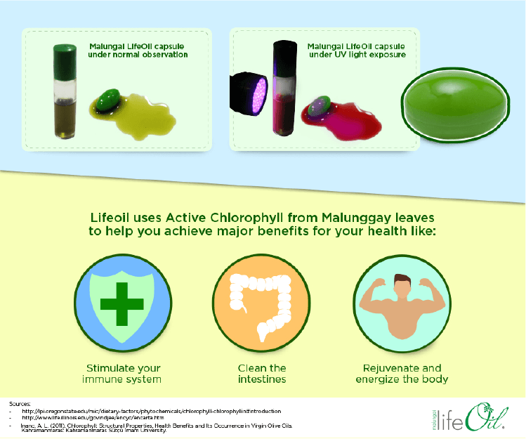 Natural Health Benefits