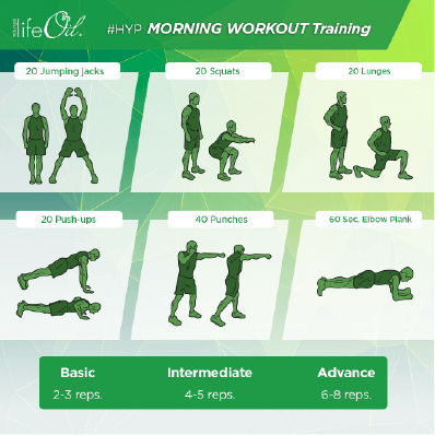 Natural health benefits Workout Infographics