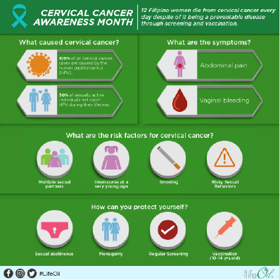 Natural Health Benefits Infographics